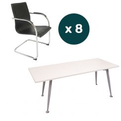 Boardroom economy package