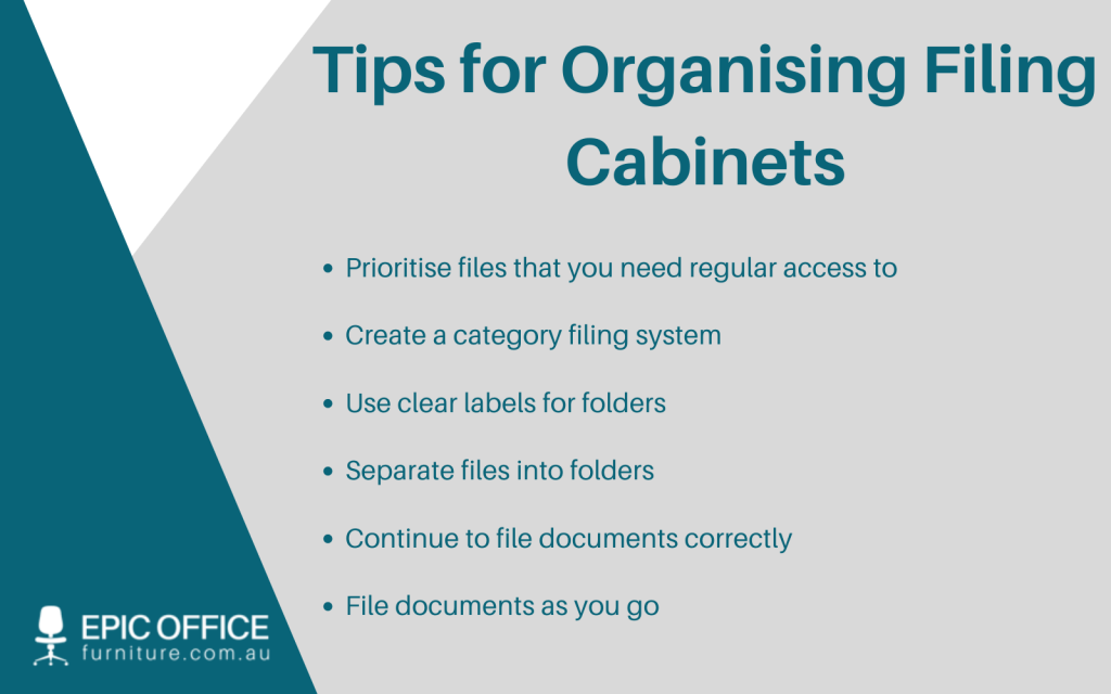 How to Organise File at Work Keeping Offices Organised