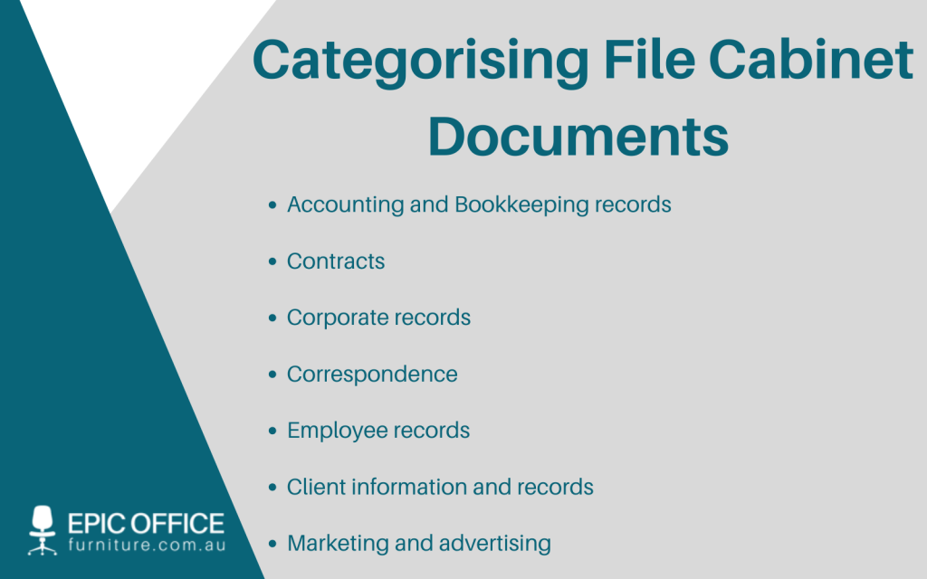 categorising file cabinets infographic