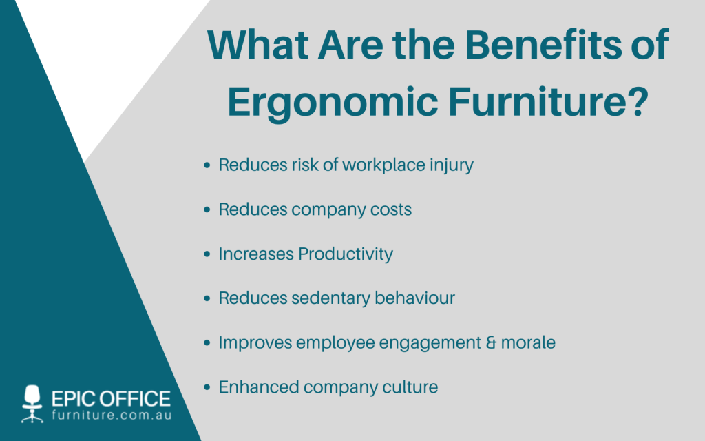 https://epicofficefurniture.com.au/wp-content/uploads/2020/12/What-Are-The-Benefits-Ergonomics-2-1024x640.png