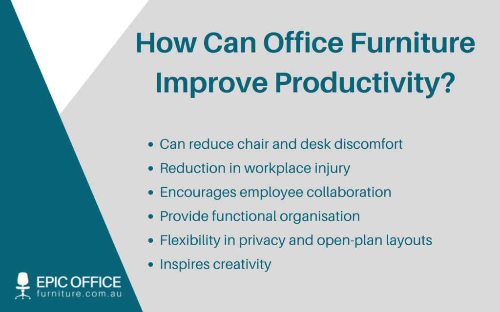 https://epicofficefurniture.com.au/wp-content/uploads/2021/01/How-Office-Furniture-Affects-Productivity-1-1024x640.png