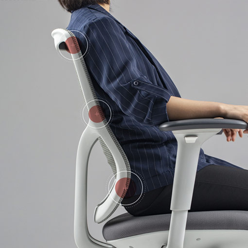 Xiaomi yuemi ymi ergonomic chair online review